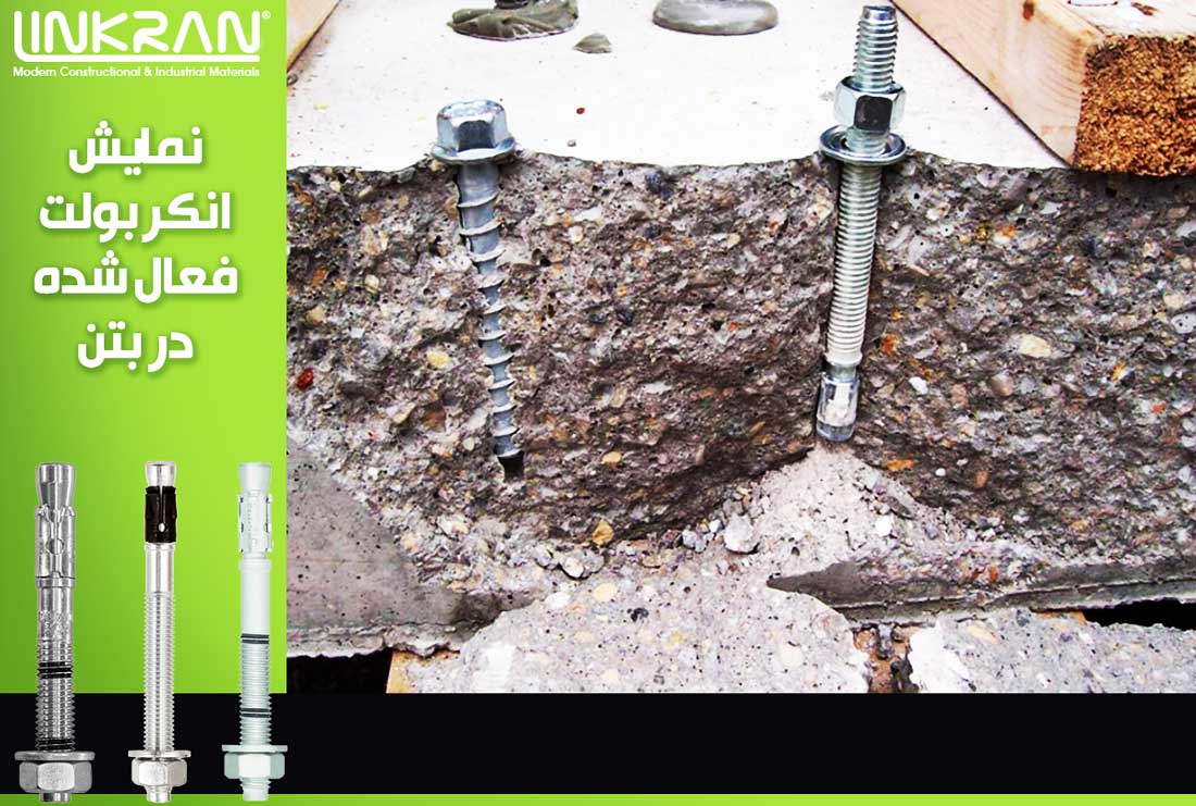 انکربولت
